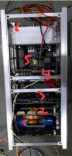 Instrumentação com termopares para testes térmicos do NanoMirax/CRON-1